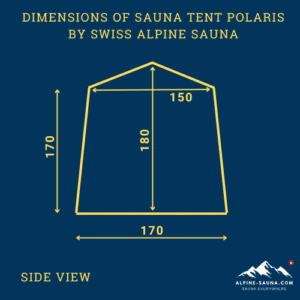 Alpine Sauna - Dimensions Sideview Polaris