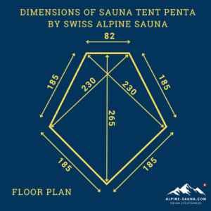 Alpine Sauna - Dimensions Floorplan Penta