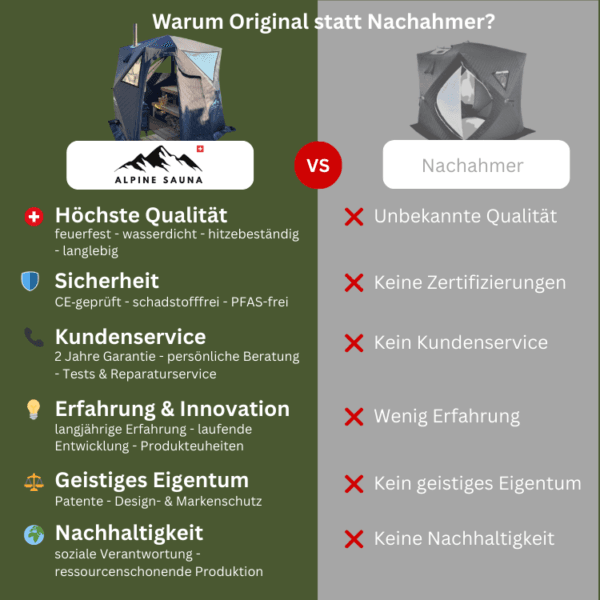 Swiss Alpine Sauna vs Nachahmer